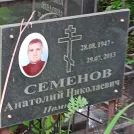Захоронение ID 1255686