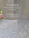 Захоронение ID 1256251