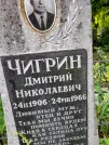Захоронение ID 1256293