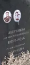 Захоронение ID 1256546