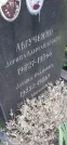 Захоронение ID 1256549