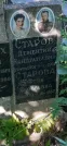 Захоронение ID 1256721