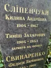 Захоронение ID 1256810