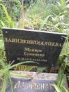 Захоронение ID 1256855