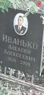 Захоронение ID 1256906