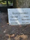 Захоронение ID 1257087