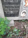 Захоронение ID 1257175