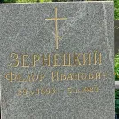 Захоронение ID 1255441