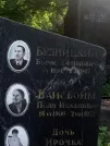 Захоронение ID 1255806