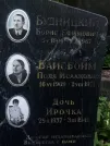 Захоронение ID 1255807