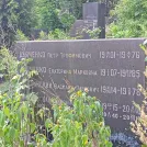 Захоронение ID 1256049