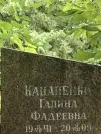 Захоронение ID 1257257