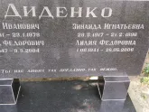 Захоронение ID 1257528