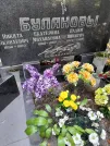 Захоронение ID 1257529