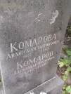Захоронение ID 1257657