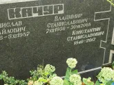 Захоронение ID 1257721