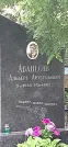 Захоронение ID 1257824