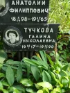 Захоронение ID 1257856