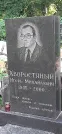Захоронение ID 1258011