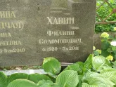 Захоронение ID 1258014