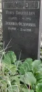 Захоронение ID 1258035