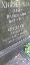 Захоронение ID 1258148