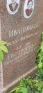 Захоронение ID 1258312