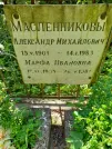 Захоронение ID 1258422