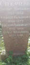 Захоронение ID 1258447