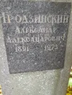 Захоронение ID 1258724