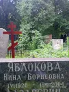 Захоронение ID 1258801
