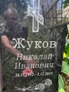 Захоронение ID 1258808