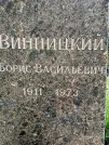 Захоронение ID 1258863