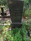 Захоронение ID 1258954