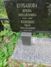 Захоронение ID 1258960