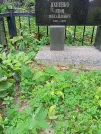 Захоронение ID 1258961