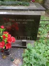 Захоронение ID 1258971