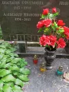 Захоронение ID 1258973