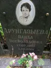 Захоронение ID 1259007