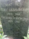 Захоронение ID 1259416