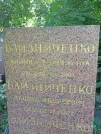 Захоронение ID 1259532