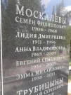 Захоронение ID 1259578