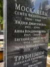 Захоронение ID 1259579