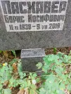 Захоронение ID 1259783