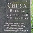 Захоронение ID 1259954