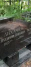 Захоронение ID 1260241