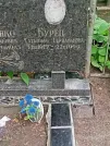 Захоронение ID 1260421