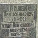 Захоронение ID 1260425