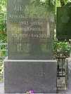Захоронение ID 1260513