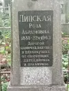 Захоронение ID 1260525